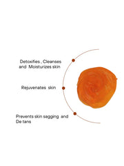 Complete Age-Rejuvenation Duo For Mature Skin 61+ (61-74 yrs)