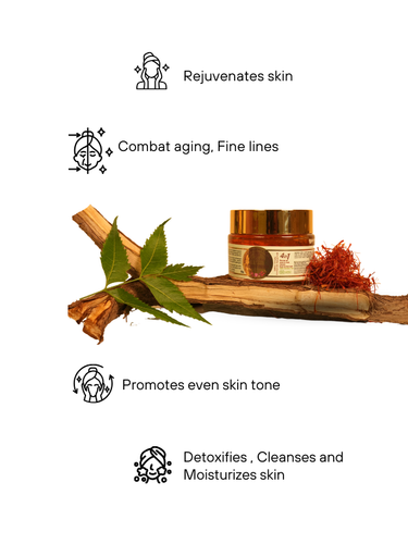 Rejuvinita 4-in-1 Organic Gel (Massage Gel, Leave-on Mask, Cleanser, Soap-Free Wash), 50gm