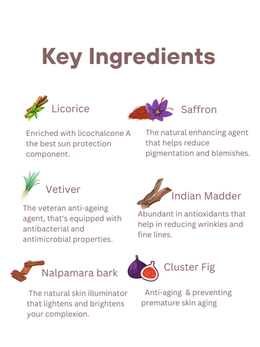 Rejuvinita 4-in-1 Organic Gel (Massage Gel, Leave-on Mask, Cleanser, Soap-Free Wash), 50gm