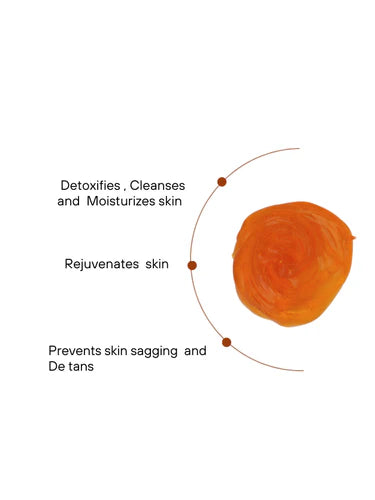 Anti-ageing and anti-wrinkle glow ritual for 46-70+yrs