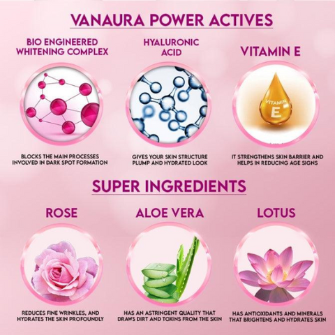 Rose and lotus Deep moisturizing day gel cream With Bio engineered natural whitening complex (All skin types) - vanaura organics