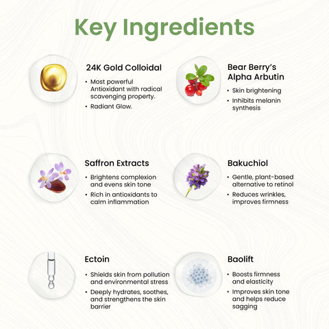 Rejuvinita gold 61+ (for 61 -75 yrs)-Overnight Regenerist Nourishing Cream- 50g