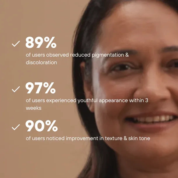 Rejuvinita Gold 46+ (For 46-60+Yrs) - Gold-infused Anti-Aging cream | All in One 50 g